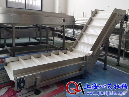 食品網(wǎng)帶輸送機(jī) 食品網(wǎng)帶輸送機(jī)